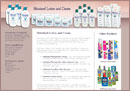 Moisturel Lotion and Cream